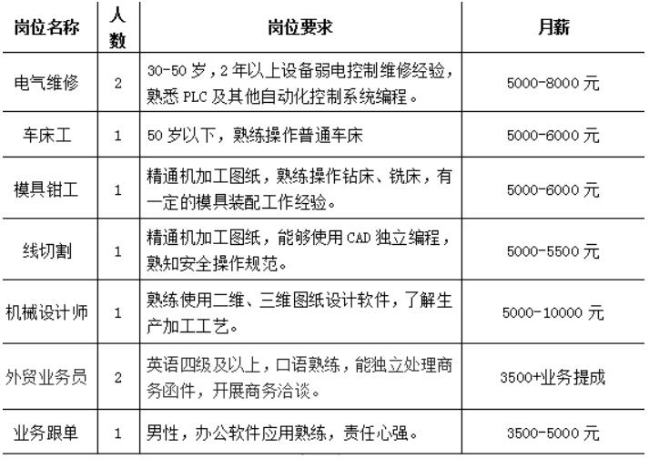 QQ截图20220819144904.jpg