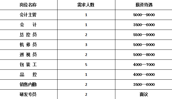 微信图片_20220902092504.png